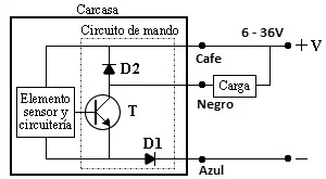 Sensor Capacitivo NPN  LJC18A3-B-Z/AX 6-36 VCD - Imagen 8