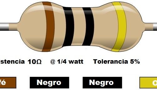 Resistencia 10 ohms @ ¼W