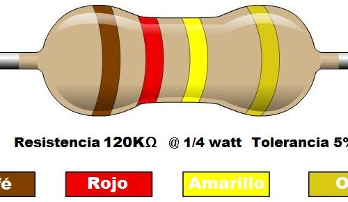 Resistencia 120K ohms @ ¼W