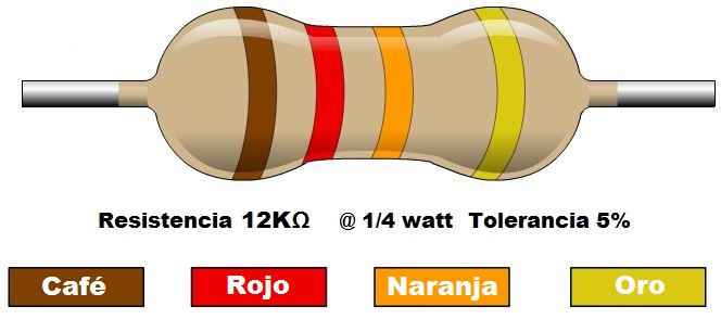 Resistencia 12K ohms @ ¼W