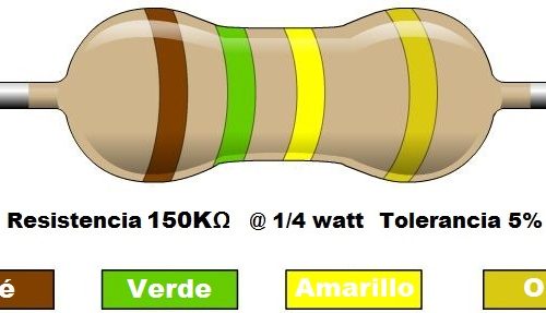 Resistencia 150K ohms @ ¼W