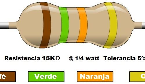 Resistencia 15K ohms @ ¼W