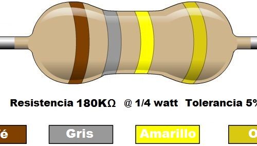 Resistencia 180K ohms @ ¼W