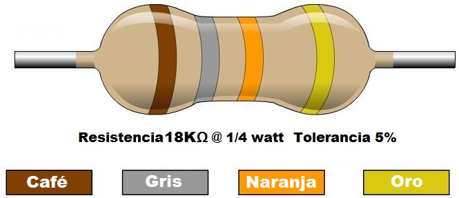 Resistencia 18K ohms @ ¼W