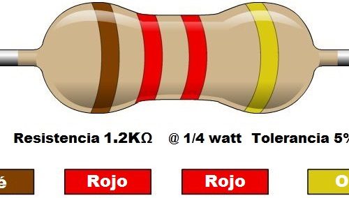 Resistencia 1.2K ohms @ ¼W
