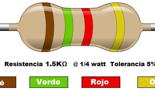 Resistencia 1.5K ohms  @ ¼W