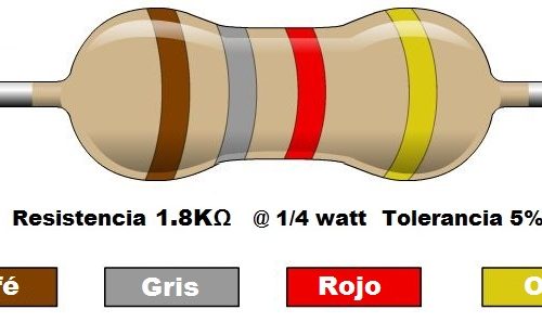 Resistencia 1.8K ohms @ ¼W