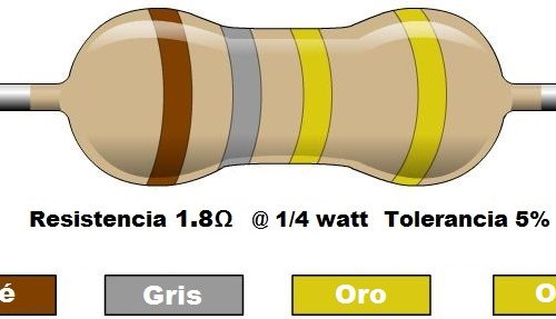 Resistencia 1.8 ohms @ ¼W