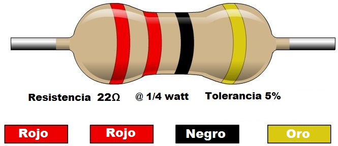 Resistencia 22 ohms @ ¼W