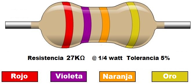 Resistencia 27K ohms @ ¼W