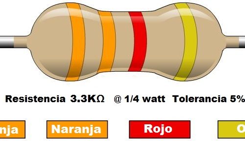 Resistencia 3.3K ohms @ ¼W