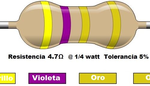 Resistencia 4.7 ohms @ ¼W