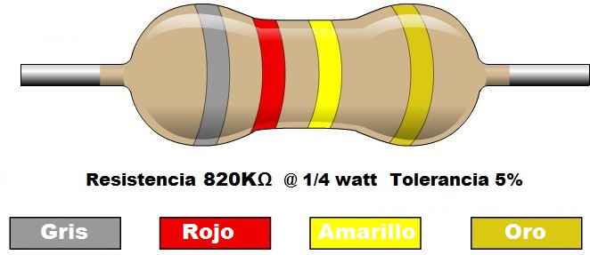 Resistencia 820K ohms @ ¼W