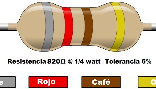 Resistencia 820 ohms @ ¼W