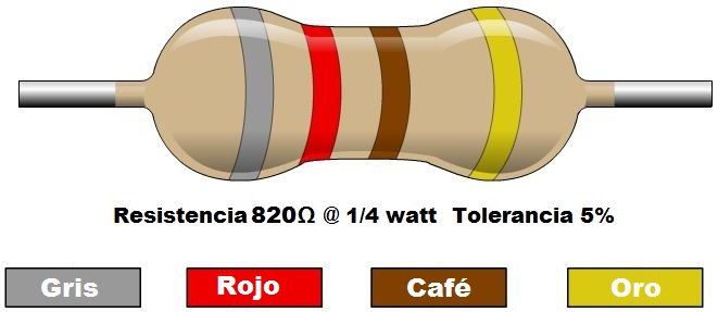 Resistencia 820 ohms @ ¼W
