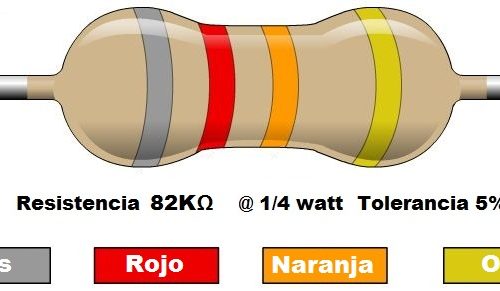 Resistencia 82K ohms @ ¼W