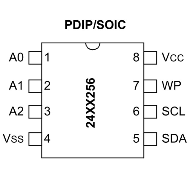 Memoria EEPROM Serie 24C256 - Imagen 2