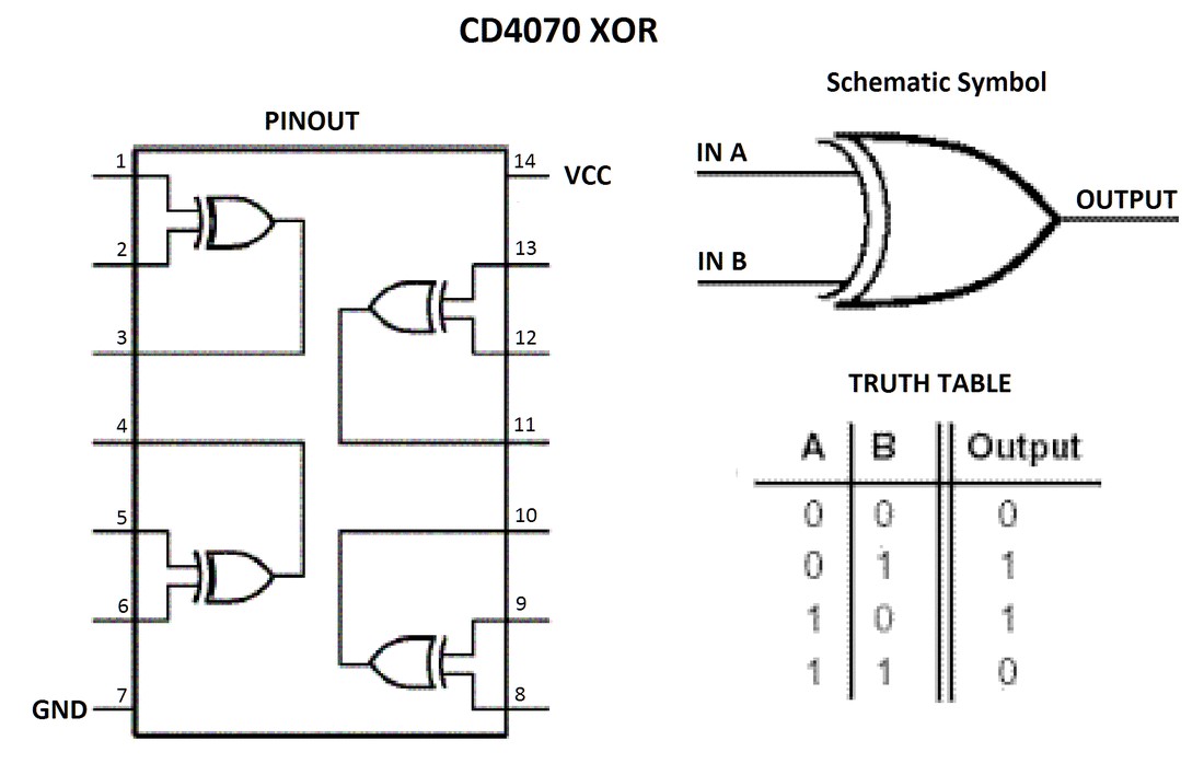 CD4070BE 4 Compuertas X-OR - Imagen 2