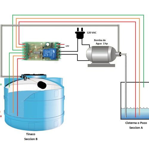 Control nivel de agua 30A