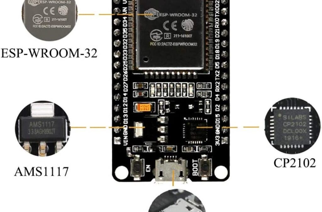 ESP 32 WIFI Y BLUETOOTH